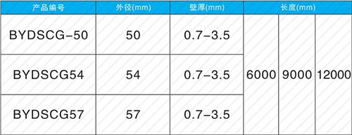 济水街道钳压式声测管现货规格尺寸